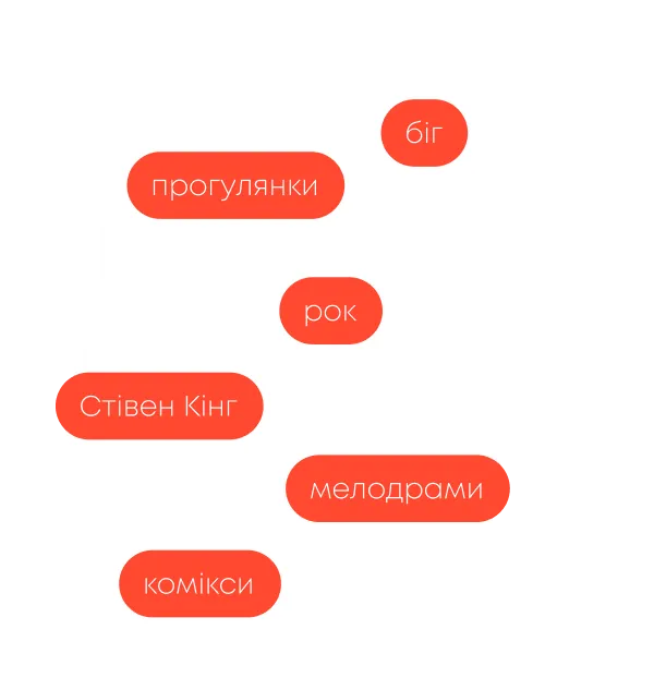 категорії