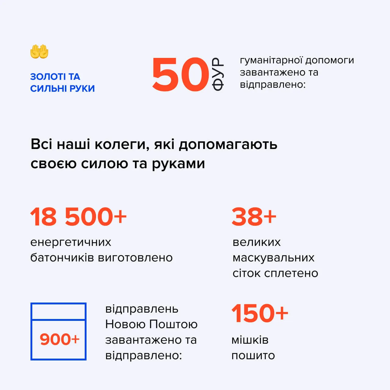 інформація