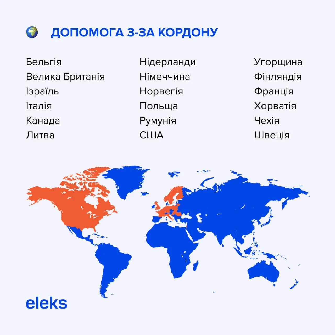 інформація